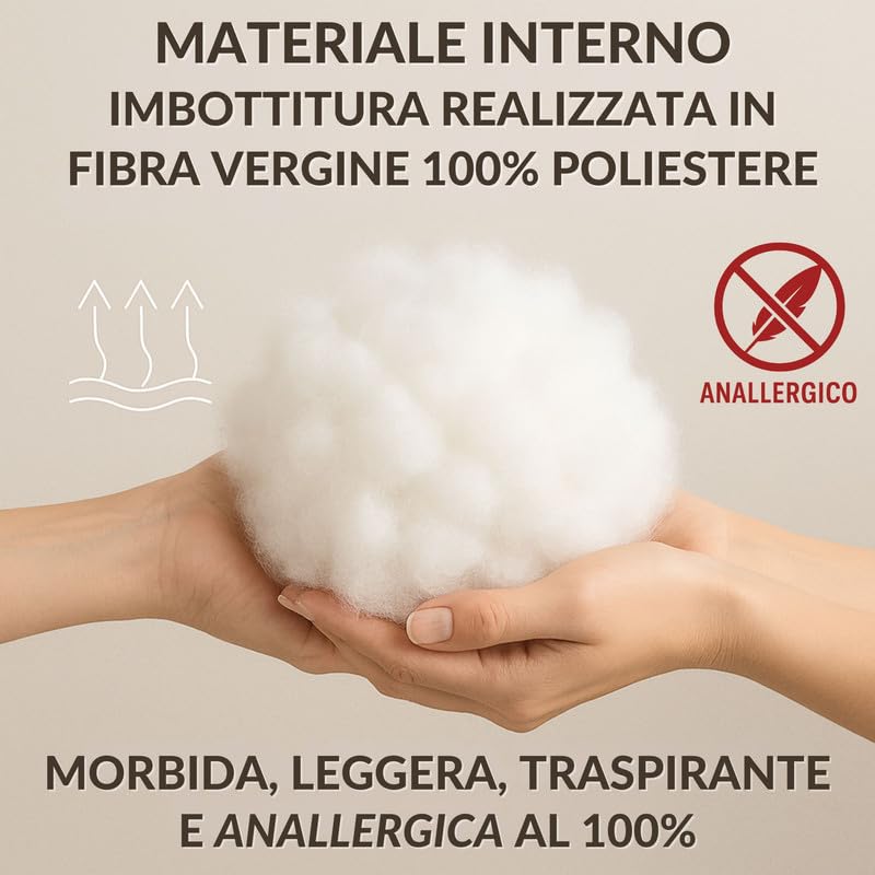 CUSCINI FIBER Set Cuscini per Divano con Fodera in Policotone Anallergici Morbidi e Soffici, Cuscino Quadrato dalle Finiture Eleganti Prodotto in Italia