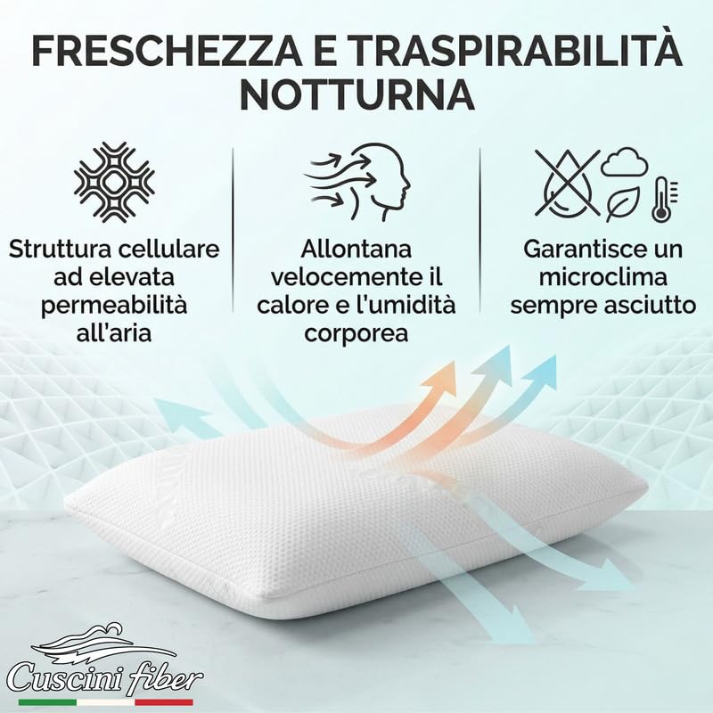 Cuscini Memory Foam WATERLILY Alto 12cm, Cuscini Letto Matrimoniale Termorgolanti ed Automodellanti con Tecnologia a Lento Ritorno, Ogni Cuscino Offre Rigidità Media su Misura