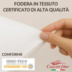 CUSCINI FIBER Set Cuscini per Divano con Fodera in Policotone Anallergici Morbidi e Soffici, Cuscino Quadrato dalle Finiture Eleganti Prodotto in Italia