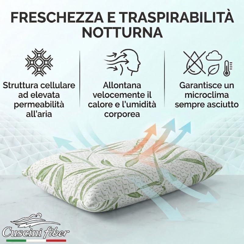 Cuscini Memory Foam WATERLILY Alto 12cm, Cuscini Letto Matrimoniale Termorgolanti ed Automodellanti con Tecnologia a Lento Ritorno, Ogni Cuscino Offre Rigidità Media su Misura