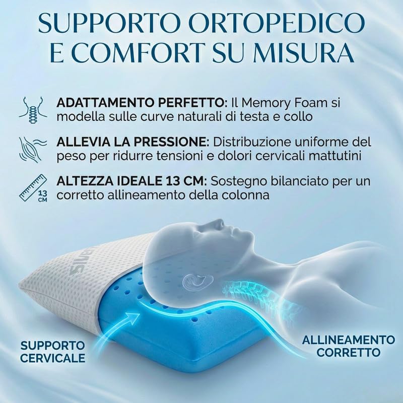 Cuscini Memory Foam Forato Traspirante e Fresco Alto 13cm, Cuscini Letto Matrimoniale con Fodera Silver Sicura per la Pelle, Guanciale Letto Antiacaro Anallergico Made in Italy