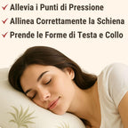 Cuscini Memory Foam Ortopedici con Fodera in Aloe Vera Sicura per la Pelle, Guanciale Letto Made in Italy, Cuscino Antiacaro Anallergico
