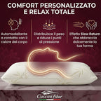 Cuscini Memory Foam WATERLILY Alto 12cm, Cuscini Letto Matrimoniale Termorgolanti ed Automodellanti con Tecnologia a Lento Ritorno, Ogni Cuscino Offre Rigidità Media su Misura