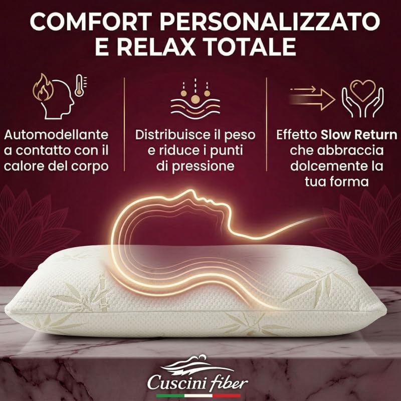 Cuscini Memory Foam WATERLILY Alto 12cm, Cuscini Letto Matrimoniale Termorgolanti ed Automodellanti con Tecnologia a Lento Ritorno, Ogni Cuscino Offre Rigidità Media su Misura