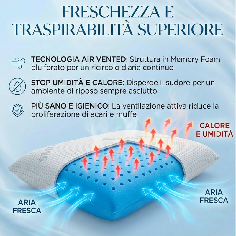 Cuscini Memory Foam Forato Traspirante e Fresco Alto 13cm, Cuscini Letto Matrimoniale con Fodera Silver Sicura per la Pelle, Guanciale Letto Antiacaro Anallergico Made in Italy