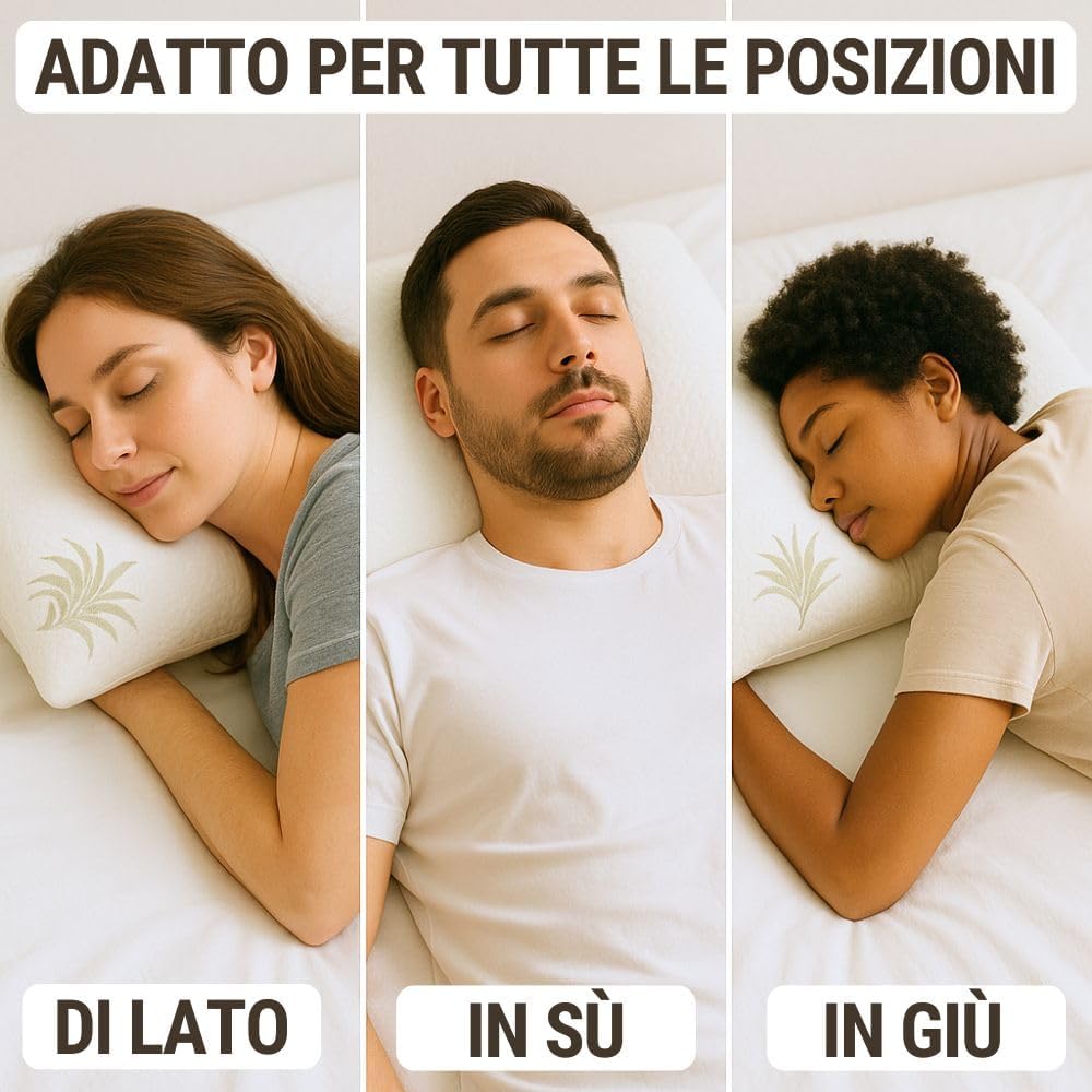 Cuscini Memory Foam Ortopedici con Fodera in Aloe Vera Sicura per la Pelle, Guanciale Letto Made in Italy, Cuscino Antiacaro Anallergico