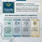 Cuscini Memory Foam WATERLILY Alto 12cm, Cuscini Letto Matrimoniale Termorgolanti ed Automodellanti con Tecnologia a Lento Ritorno, Ogni Cuscino Offre Rigidità Media su Misura