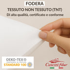 Set 4 imbottitura Cuscini 45x45 cm, Morbida Made in Italy Cuscini Fiber