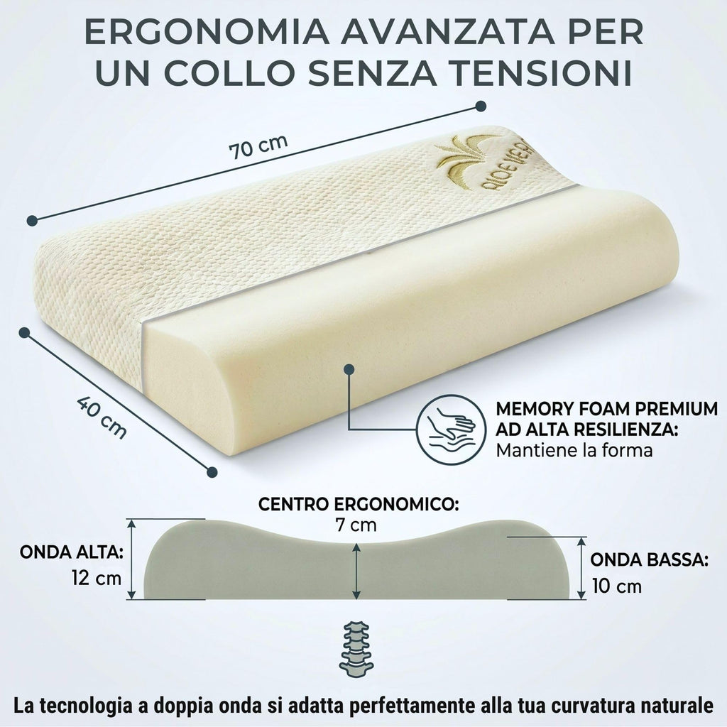 Cuscino Cervicale per Dormire in Memory Foam con Fodera Aloe, Cervicale Collo Rimedi con Tecnologia a Doppia Onda, Guanciale in Morbido Memory Foam per Supportare il Collo 40x70