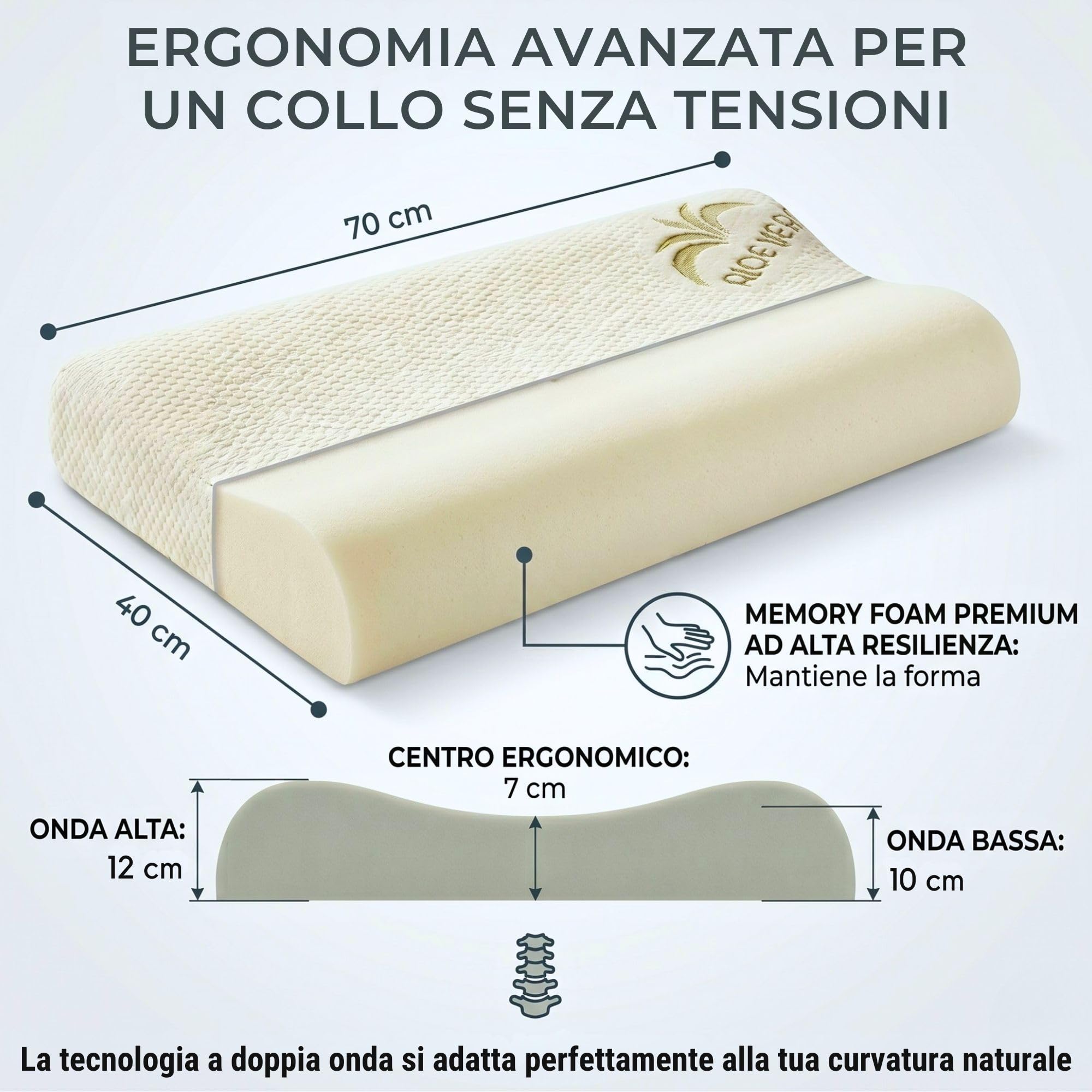 Cuscino Cervicale per Dormire in Memory Foam con Fodera Aloe, Cervicale Collo Rimedi con Tecnologia a Doppia Onda, Guanciale in Morbido Memory Foam per Supportare il Collo 40x70