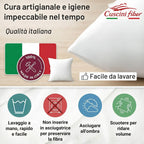 Set Imbottiture Cuscini bianchi 40 x 40 cm Made in Italy