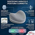 Cuscino per Gambe in Memory Foam, Cuscino per Dormire sul Fianco tra le Ginocchia in Memory a Lento Rilascio, Supporto Ergonomico si Adatta alle Tue Gambe e Fodera Sfoderabile e Lavabile