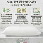Cuscino Letto Matrimoniale Orsa Foam in Poliuretano Alto 12cm, Guanciale Letto Testato per l'Assenza di Sostanze Pericolose