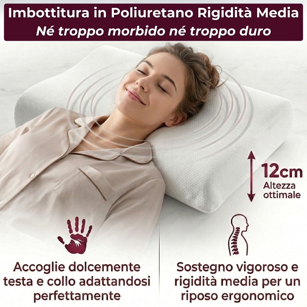 Cuscino Letto Matrimoniale Orsa Foam in Poliuretano Alto 12cm, Guanciale Letto Testato per l'Assenza di Sostanze Pericolose