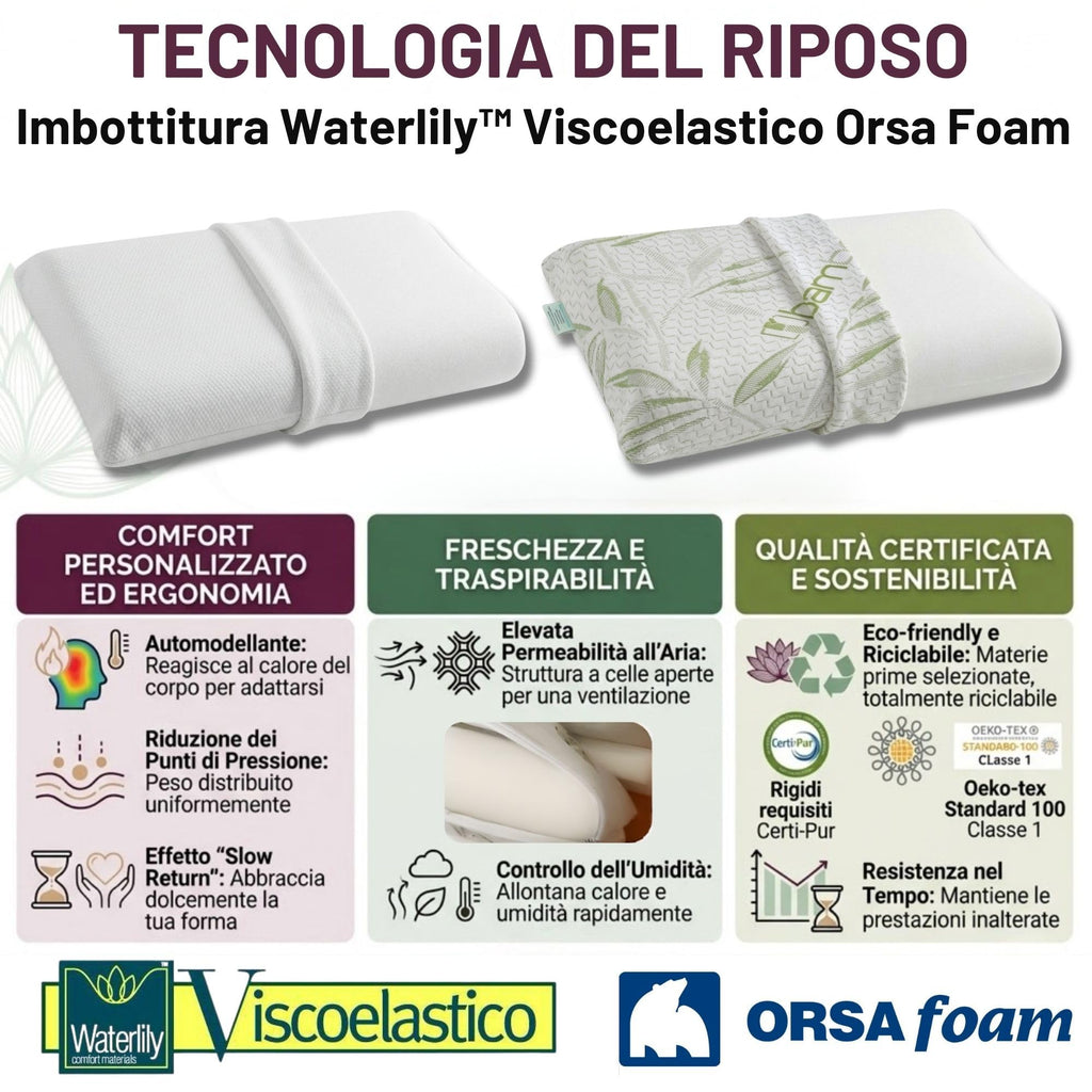 Cuscini Memory Foam WATERLILY Alto 12cm, Cuscini Letto Matrimoniale Termorgolanti ed Automodellanti con Tecnologia a Lento Ritorno, Ogni Cuscino Offre Rigidità Media su Misura