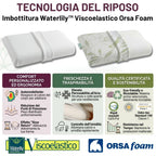 Cuscini Memory Foam WATERLILY Alto 12cm, Cuscini Letto Matrimoniale Termorgolanti ed Automodellanti con Tecnologia a Lento Ritorno, Ogni Cuscino Offre Rigidità Media su Misura