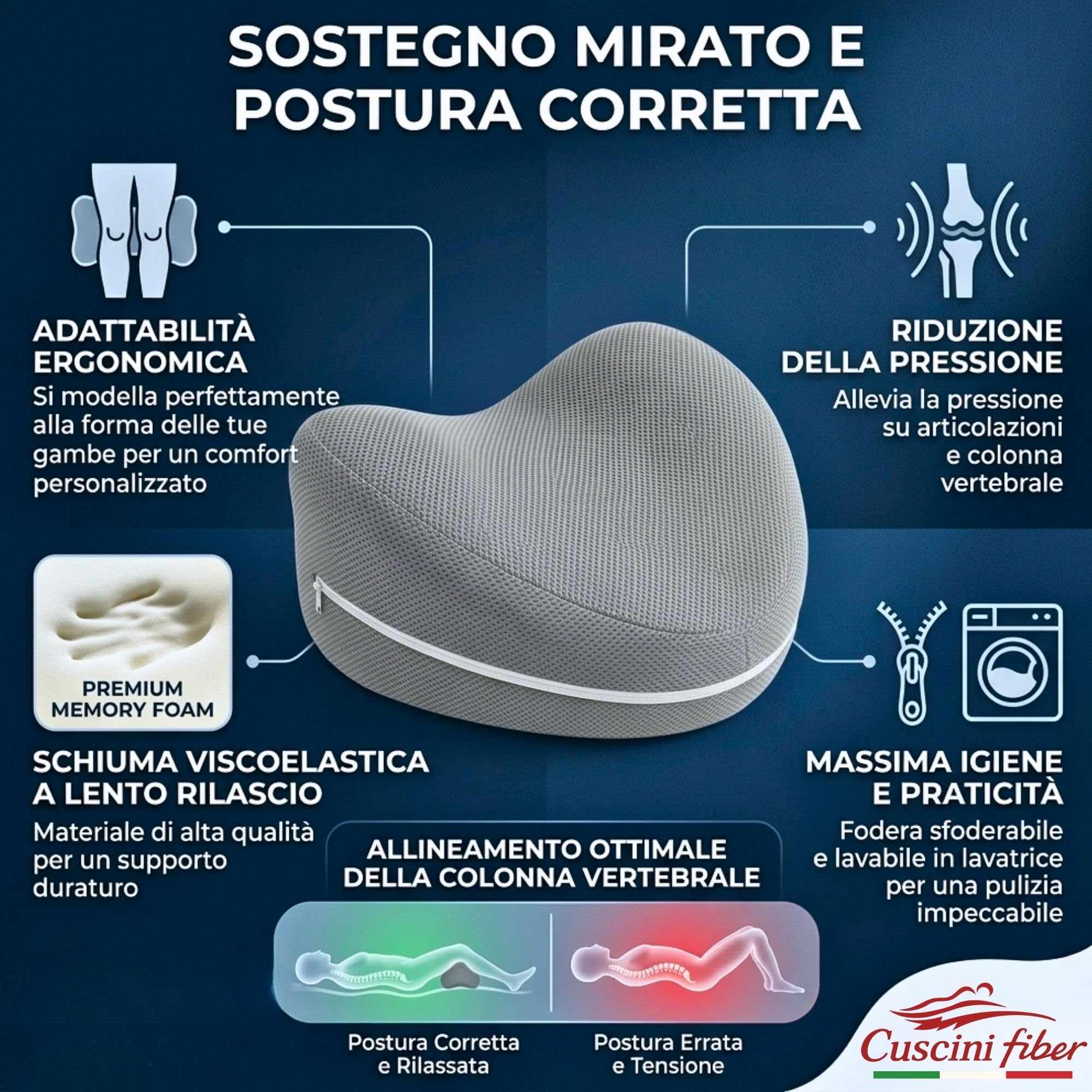 Cuscino per Gambe in Memory Foam, Cuscino per Dormire sul Fianco tra le Ginocchia in Memory a Lento Rilascio, Supporto Ergonomico si Adatta alle Tue Gambe e Fodera Sfoderabile e Lavabile