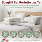 Cuscino Cervicale per Dormire in Memory Foam con Fodera Aloe, Cervicale Collo Rimedi con Tecnologia a Doppia Onda, Guanciale in Morbido Memory Foam per Supportare il Collo 40x70