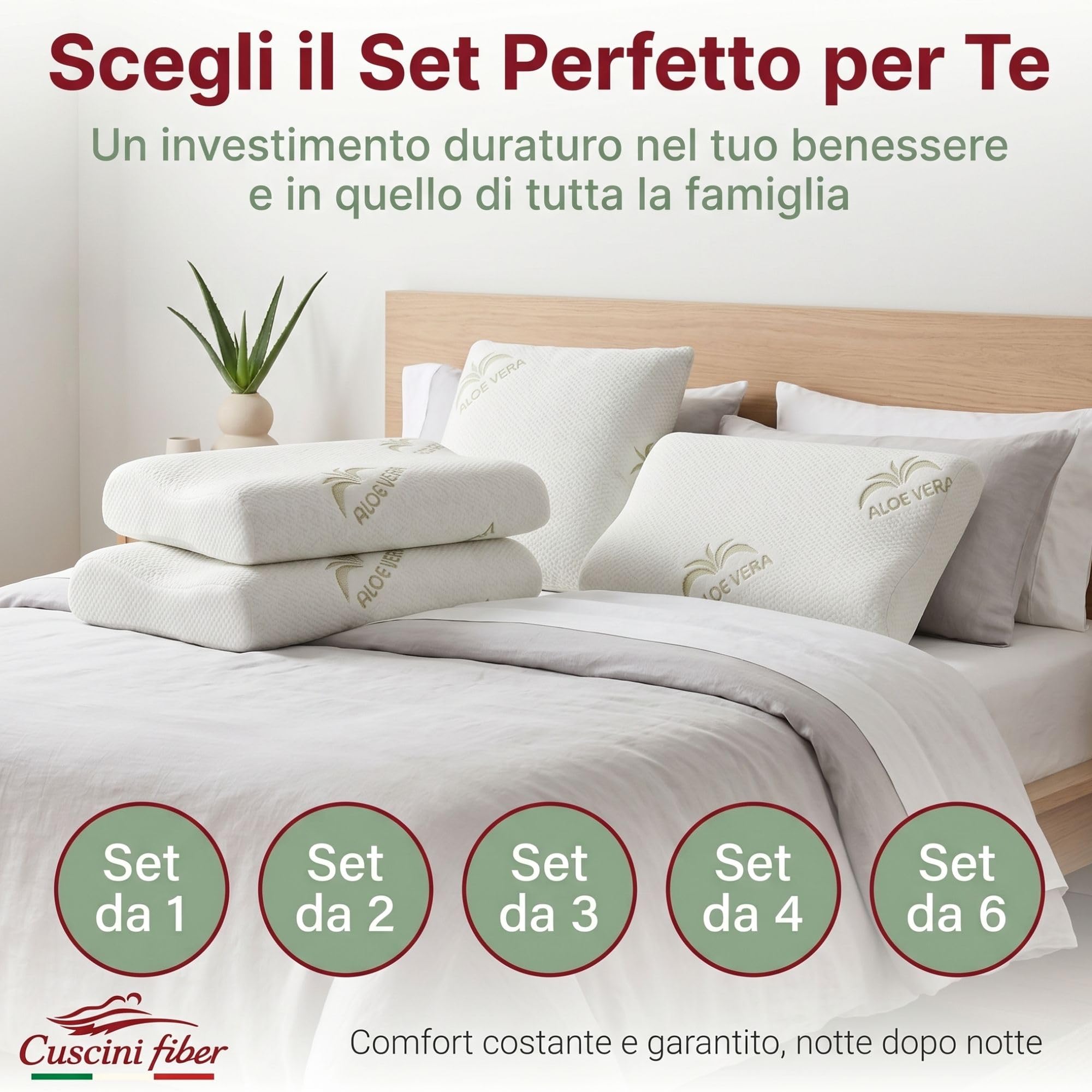 Cuscino Cervicale per Dormire in Memory Foam con Fodera Aloe, Cervicale Collo Rimedi con Tecnologia a Doppia Onda, Guanciale in Morbido Memory Foam per Supportare il Collo 40x70