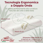 Cuscino Cervicale per Dormire in Memory Foam con Fodera Aloe, Cervicale Collo Rimedi con Tecnologia a Doppia Onda, Guanciale in Morbido Memory Foam per Supportare il Collo 40x70